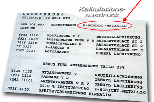 Kalkulationsausdruck Metallic